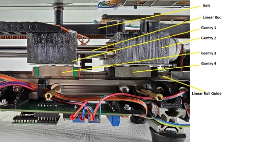 Picture of Linear Actuator